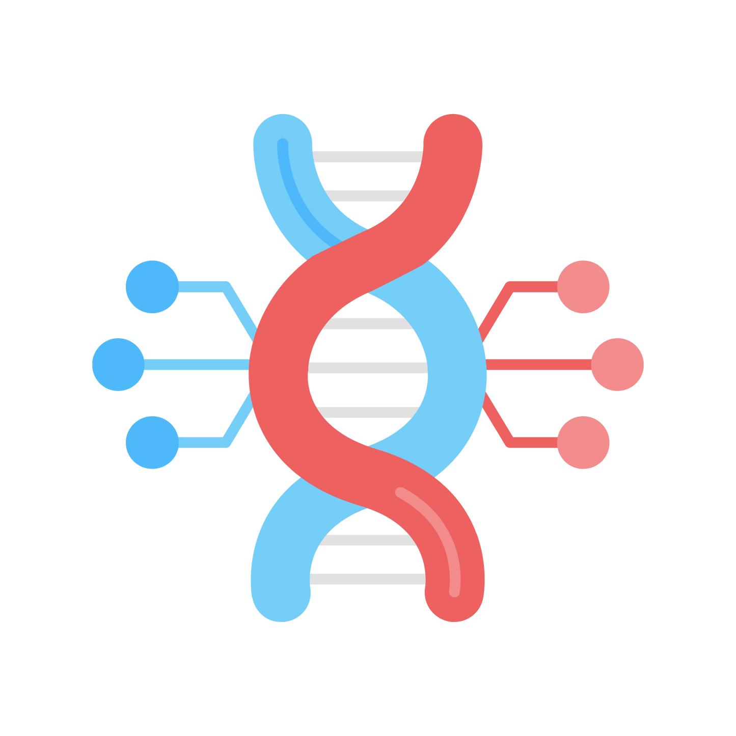 Genetics Mastery Simplified